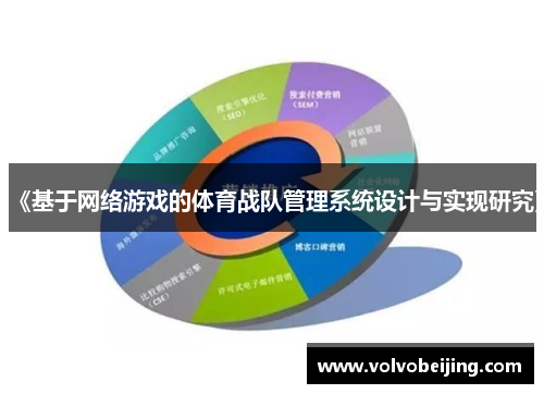 《基于网络游戏的体育战队管理系统设计与实现研究》