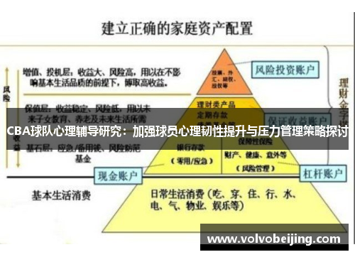 CBA球队心理辅导研究：加强球员心理韧性提升与压力管理策略探讨