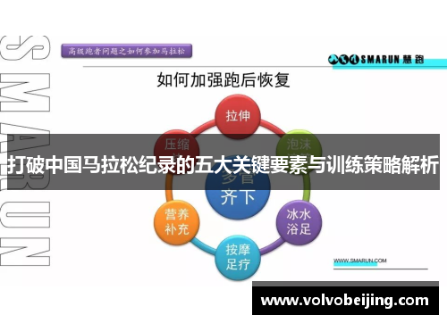 打破中国马拉松纪录的五大关键要素与训练策略解析