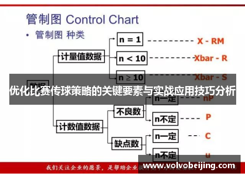 优化比赛传球策略的关键要素与实战应用技巧分析