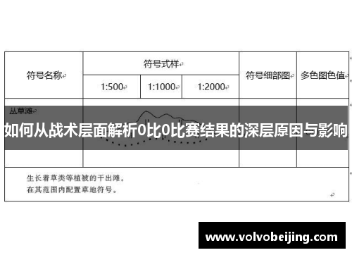 如何从战术层面解析0比0比赛结果的深层原因与影响