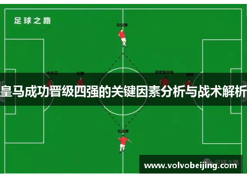 皇马成功晋级四强的关键因素分析与战术解析