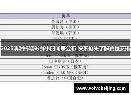 2025澳洲杯精彩赛事时间表公布 快来抢先了解赛程安排