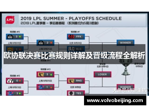 欧协联决赛比赛规则详解及晋级流程全解析 欧协联决赛比赛规则详解及晋级流程全解析